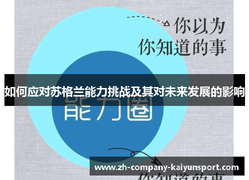 如何应对苏格兰能力挑战及其对未来发展的影响