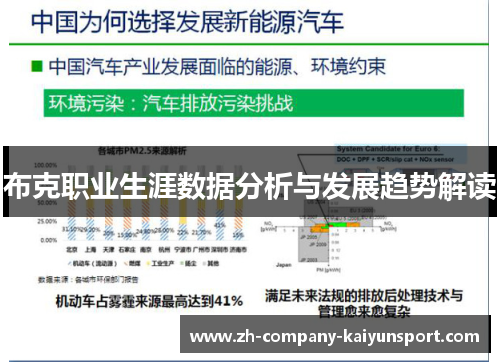 布克职业生涯数据分析与发展趋势解读 布克职业生涯数据分析与发展趋势解读
