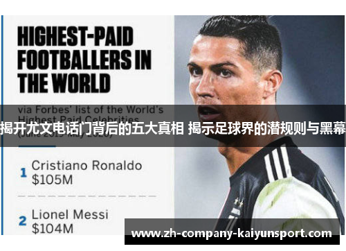 揭开尤文电话门背后的五大真相 揭示足球界的潜规则与黑幕 揭开尤文电话门背后的五大真相 揭示足球界的潜规则与黑幕