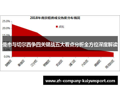曼市与切尔西争四关键战五大看点分析全方位深度解读 曼市与切尔西争四关键战五大看点分析全方位深度解读