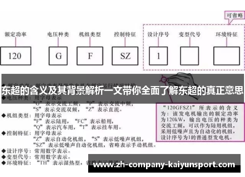 东超的含义及其背景解析一文带你全面了解东超的真正意思