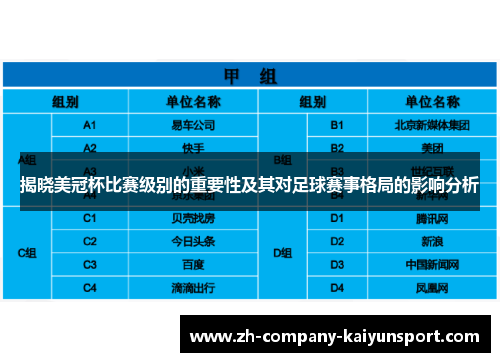 揭晓美冠杯比赛级别的重要性及其对足球赛事格局的影响分析