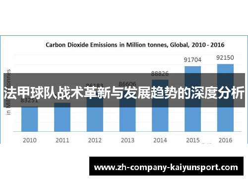 法甲球队战术革新与发展趋势的深度分析