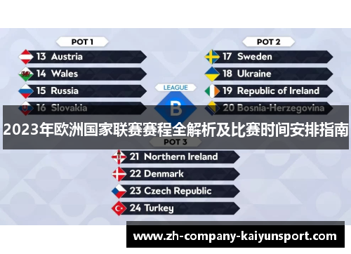 2023年欧洲国家联赛赛程全解析及比赛时间安排指南