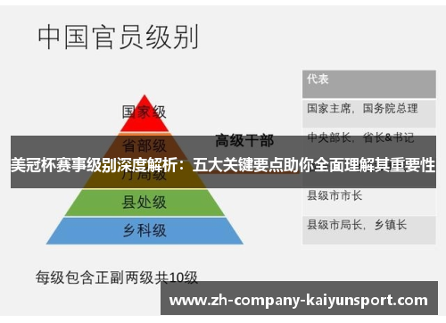 美冠杯赛事级别深度解析：五大关键要点助你全面理解其重要性
