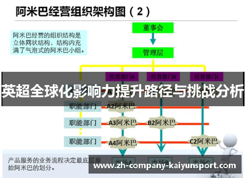 英超全球化影响力提升路径与挑战分析