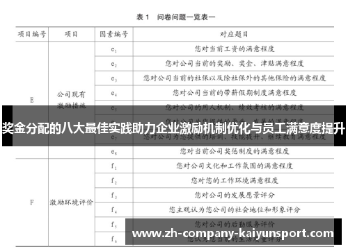 奖金分配的八大最佳实践助力企业激励机制优化与员工满意度提升