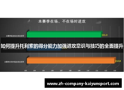 如何提升托利索的得分能力加强进攻意识与技巧的全面提升