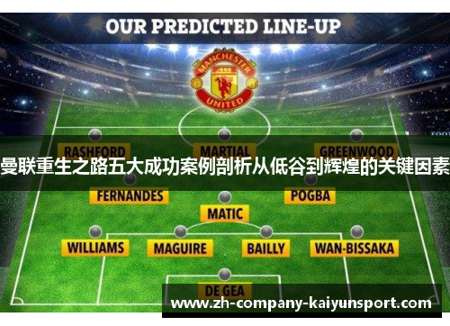 曼联重生之路五大成功案例剖析从低谷到辉煌的关键因素 曼联重生之路五大成功案例剖析从低谷到辉煌的关键因素