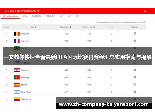 一文教你快速查看最新FIFA国际比赛日赛程汇总实用指南与提醒 一文教你快速查看最新FIFA国际比赛日赛程汇总实用指南与提醒