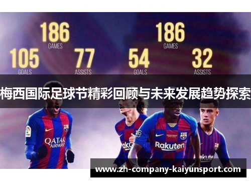 梅西国际足球节精彩回顾与未来发展趋势探索 梅西国际足球节精彩回顾与未来发展趋势探索