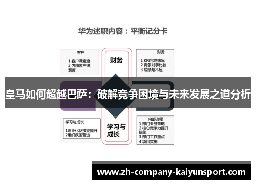 皇马如何超越巴萨：破解竞争困境与未来发展之道分析
