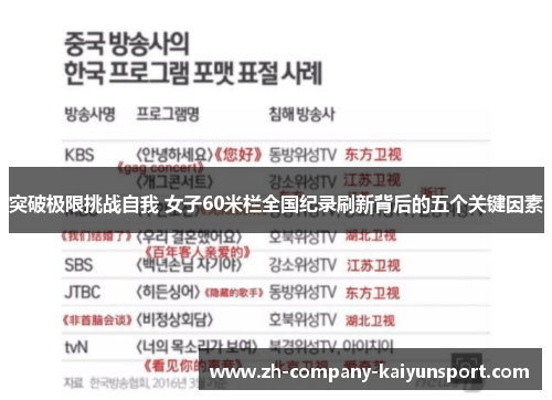 突破极限挑战自我 女子60米栏全国纪录刷新背后的五个关键因素