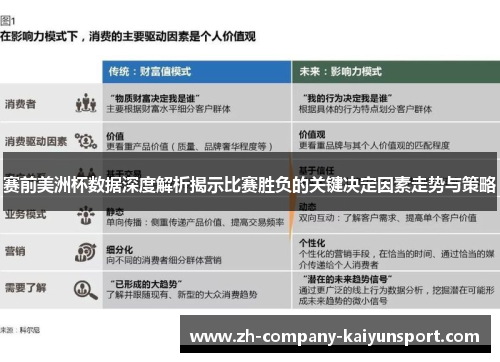 赛前美洲杯数据深度解析揭示比赛胜负的关键决定因素走势与策略 赛前美洲杯数据深度解析揭示比赛胜负的关键决定因素走势与策略