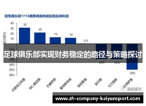 足球俱乐部实现财务稳定的路径与策略探讨 足球俱乐部实现财务稳定的路径与策略探讨