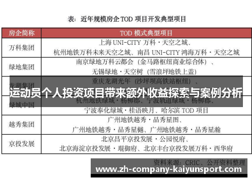 运动员个人投资项目带来额外收益探索与案例分析