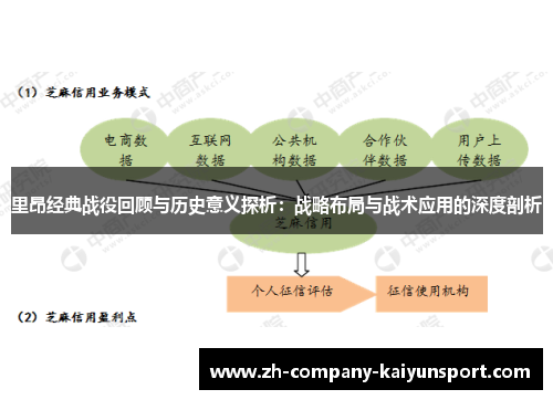 里昂经典战役回顾与历史意义探析：战略布局与战术应用的深度剖析