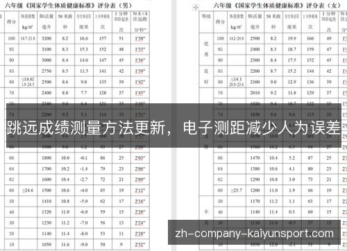 跳远成绩测量方法更新，电子测距减少人为误差